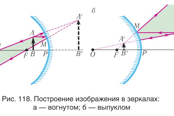 Ссылка омг рабочая